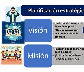 planeación estrategica de la clinica